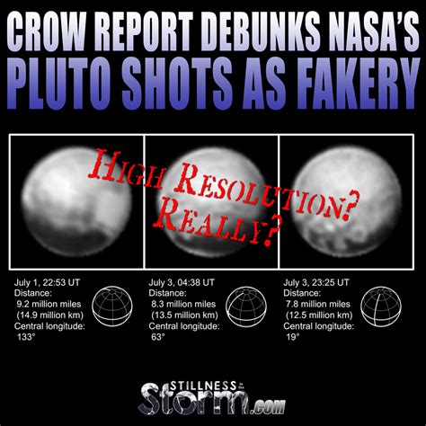 are the images of pluto fake